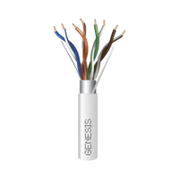 Carrete de 305 Metros (1000 Pies) de Cable Cat5e / Calibre 24 AWG BLINDADO / PLENUM / Color Blanco para aplicaciones de Voz y Datos