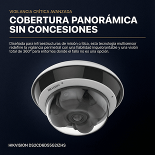 PanoVu Series / Vista Panorámica 360º / 4 Lentes Mot. 2.8 a 8 mm (5 Megapixel por Lente) + 1 Vista Fisheye (2 Megapixel) / 22 Megapixel en Total / DARKFIGHTER / ACUSENSE / Exterior IP67 / IK10 / NEMA 4X / PoE+ / 30 mts IR / Micro SD