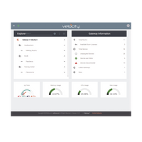 VELOCITY SOFTWARE GATEWAY FOR 20 ROOMS