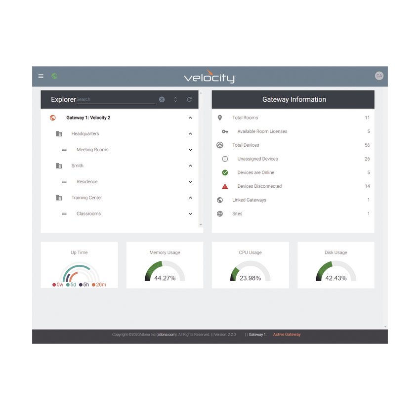 VELOCITY SOFTWARE GATEWAY FOR 20 ROOMS