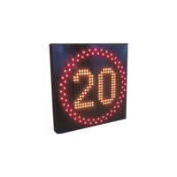 Pantalla para limite de velocidad