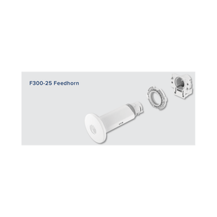 ePMP Force 4525L Feedhorn / Alta Capacidad / Latencias Menores a 5 ms / Interoperabilidad con ePMP 4500 / MU-MIMO hasta 4 Gbps / QoS Avanzado / Gestión con cnMaestro / Seguridad Avanzada