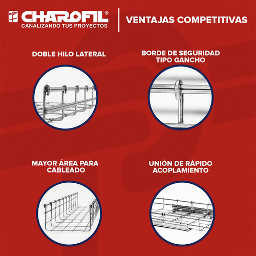Charola Tipo Malla 166/200 mm, Acabado Electro Zinc, Hasta 528 Cables Cat6, Tramo de 3 Metros