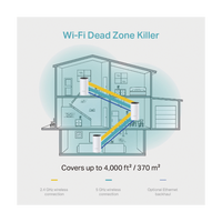 KIT 3 Routers Inalámbricos MESH Interior para Hogar / Doble Banda Wi-Fi 5 AC1200 Mbps / 2 Puerto Gigabit WAN/LAN / 2 Antenas Internas / Administración Mediante la App Deco (iOS, Android)