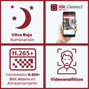 Cubo IP 4 Megapixel / Serie PRO / Lente 2.8 mm / 10 mts IR EXIR / PoE / Sensor PIR / H.265+ / Interior / Audio de Dos Vías / PoE / MicroSD / ONVIF / ACUSEEK