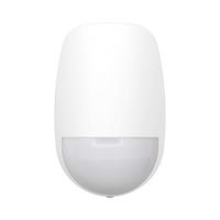(AX PRO) Detector PIR Inalámbrico Interior serie AX PRO / Inmunidad a Mascotas / Rango de Detección de 15 mts / Angulo de 85.9° de Cobertura