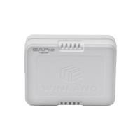 Sensor de temperatura inalámbrico para EAPro® Gateway (EAPro-GTWY)