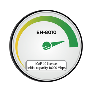 Capacidad inicial 10,000 Mbps (10Gbps) para EH-8010