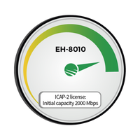 Capacidad Inicial 2000 Mbps (2Gbps) para EH-8010FX/AES