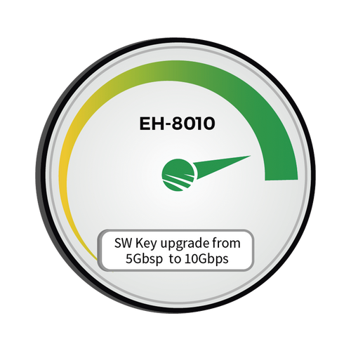 Actualización de velocidad de 5000 Mbps a 10000 Mbps para equipo EH-8010