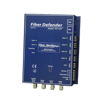 Sensor de Seguridad Perimetral por Fibra Óptica Sensitiva / 4 zonas / 800 metros máximo por zona