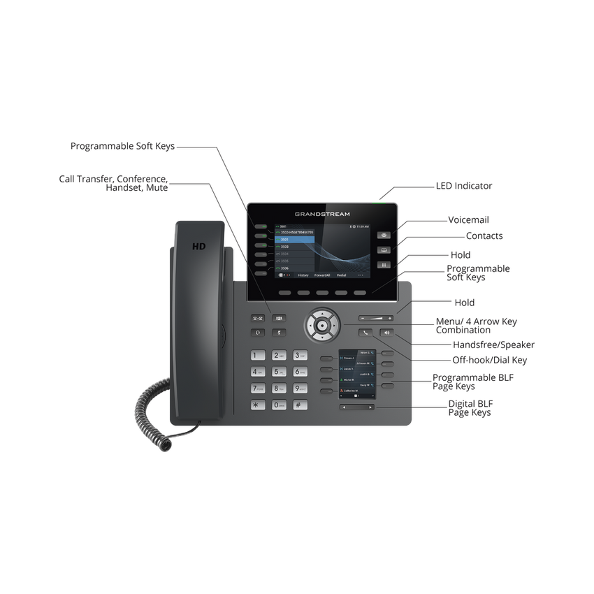 Teléfono IP Wi-Fi, Grado Operador, 6 líneas SIP con 6 cuentas, pantalla a color 4.3", puertos Gigabit, Bluetooth, PoE, codec Opus, IPV4/IPV6 con gestión en la nube GDMS