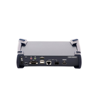 Unidad receptora extensora 4K HDMI KVM sobre IP
