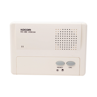 Extensión para sistema de intercomunicadores KIC-301, KIC-304 and KIC-308