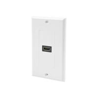 Placa de Pared 1 Puerto HDMI Hembra a Hembra
