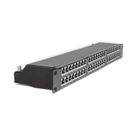 Panel de Parcheo de Impacto (110) Blindado de 48 Puertos Cat6A