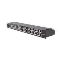 Panel de Parcheo de Impacto (110) Blindado de 48 Puertos Cat6A