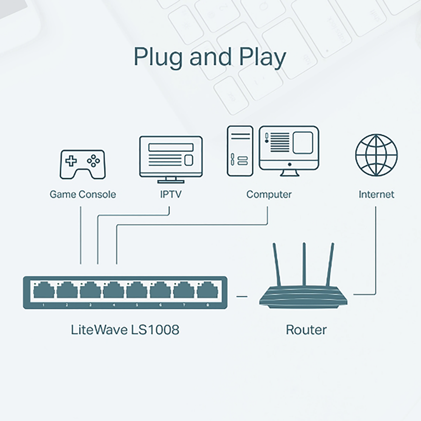 Switch para escritorio 8 puertos 10/100Mbps