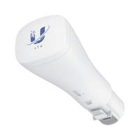 LTU Instant — Cliente LTU 5 GHz para Entornos PtMP con LTU Rocket como Estación Base