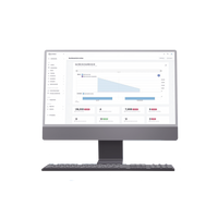 1 Almacén para Open Desk PRO / Inventarios / Ventas / Cotizaciones / Compras / Facturación 4.0 ilimitada / Importación Masiva / Suscripción Mensual