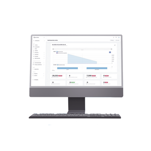 1 Almacén para Open Desk PRO / Inventarios / Ventas / Cotizaciones / Compras / Facturación 4.0 ilimitada / Importación Masiva / Suscripción Mensual