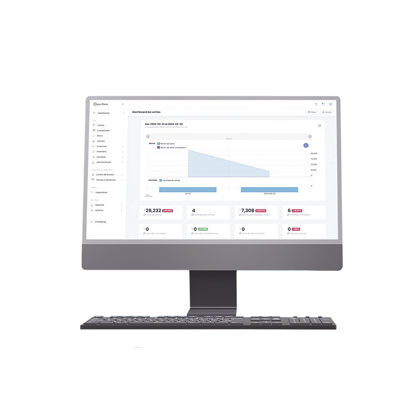 1 Almacén para Open Desk PRO / Inventarios / Ventas / Cotizaciones / Compras / Facturación 4.0 ilimitada / Importación Masiva / Suscripción Mensual