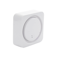 (RadioRa3) Controlador HUB principal para Radio RA3, soporta hasta 200 dispositivos