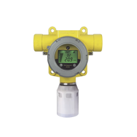 Detector Industrial De Gas, Con Sensor Infrarrojo De Dióxido De Carbono (CO2) 0 a 2,0 % v/v, Salida 4-20 mA, Certificación UL/c-UL/INMETRO, Entradas 2x3/4" NPT, Carcasa Pintado De Aluminio Grado Marino, Protección Contra Intemper
