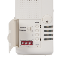 Receptor De Voz De 4 Canales Para Dispositivos Inalámbricos De STI