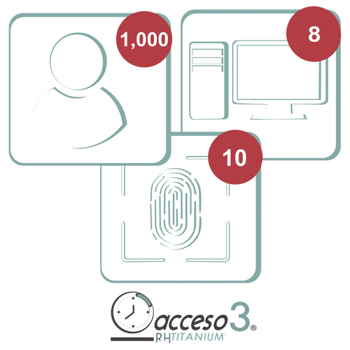 [BAJO PEDIDO] Licencia de 3 años para software Acceso3 TITANIUM / 1000 Empleados / 10 reloj / 10 PC