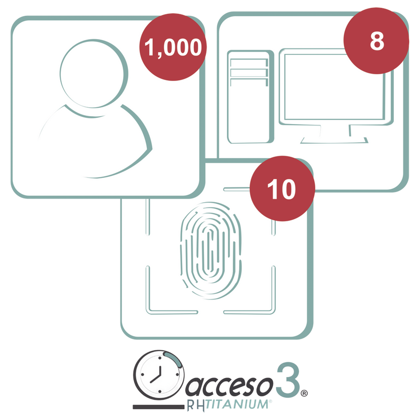 [BAJO PEDIDO] Licencia de 3 años para software Acceso3 TITANIUM / 1000 Empleados / 10 reloj / 10 PC