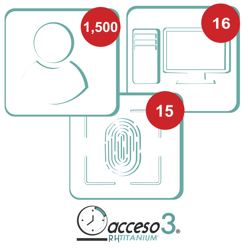 [BAJO PEDIDO] Licencia para software de Tiempo & Asistencia compatible con SISTEMAS DE NOMINA / 1,500 Empleados / 16 Relojes checadores / 16 PC / Acceso3 - TITANIUM