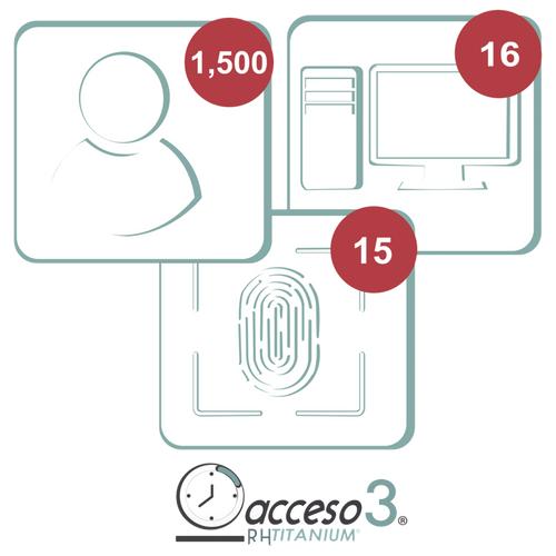 [BAJO PEDIDO] Licencia para software Acceso3 TITANIUM / 3 Años / 1500 Empleados / 16 reloj / 16 PC