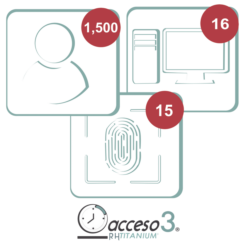 [BAJO PEDIDO] Licencia para software Acceso3 TITANIUM / 3 Años / 1500 Empleados / 16 reloj / 16 PC