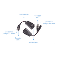 Kit de transceptores activos TURBO HD. Convierte 36/24 Vcc a 12 Vcc regulados, a través de cable  UTP Cat5e / 6. Transmision de 200 m (Revisar tabla de resoluciones )