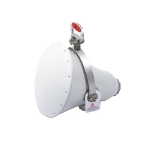 Antena direccional UltraHorn™ 5180-6775 GHz MHz, 24 dBi, ultra rechazo al ruido, conexión a radio sin pérdida y transmisión altamente direccional sin lóbulos laterales