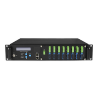 Amplificador Óptico EYDFA de 16 puertos de 1550nm