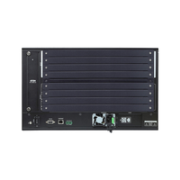 Matriz de Conmutación HDMI | 16 Entradas x 16 Salidas | Solución Modular | Múltiples Métodos de Control