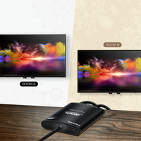 Distribuidor HDMI True 4K de 2 puertos