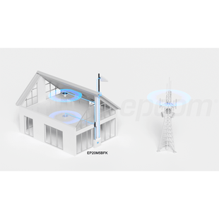 Kit Amplificador de Señal Celular 2G, 3G, 4G y 5G / Mejora llamadas convencionales y VoLTE / Amplifica señal de TELCEL, AT&T, MOVISTAR, BAIT,DiRi y más / Cubre hasta 300 m² con una antena y hasta 900 m² con 3 antenas.