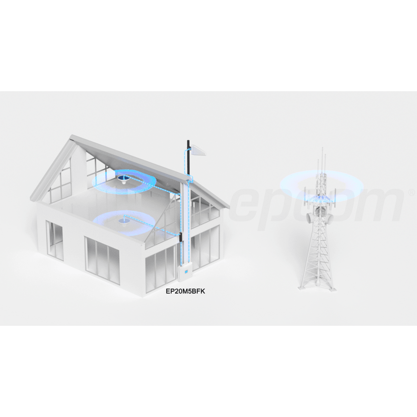 Kit Amplificador de Señal Celular 2G, 3G, 4G y 5G / Mejora llamadas convencionales y VoLTE / Amplifica señal de TELCEL, AT&T, MOVISTAR, BAIT,DiRi y más / Cubre hasta 300 m² con una antena y hasta 900 m² con 3 antenas.