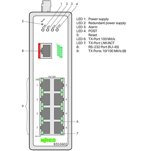 Switch Industrial Gestionable / 8 Puertos 100Base-TX / PROFINET Clase B / Alimentación 12-60V DC / IP30 / -40°C a +70°C / Gestión Web-SNMP / MRP / VLAN