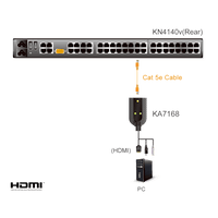 Adaptador KVM USB HDMI | Virtual Media | Smart Card/CAC | Resolución 1920x1200 | Compensación Automática de Señal ASC | RJ-45