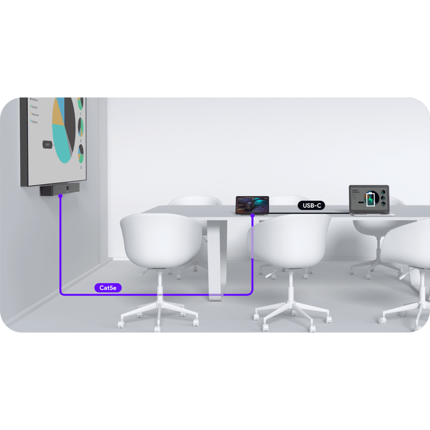Barra de Videoconferencia Yealink A40 Todo en Uno para Salas Medianas con Panel Touch CTP-25