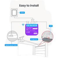 Relay Switch Inteligente Garaje / WiFi + BLE / Control Remoto App / Compatible Matter / Entrada 12-48V CC / Salida 30V 10A / 42 x 36 x 16 mm (1.7 x 1.4 x 0.6 in)