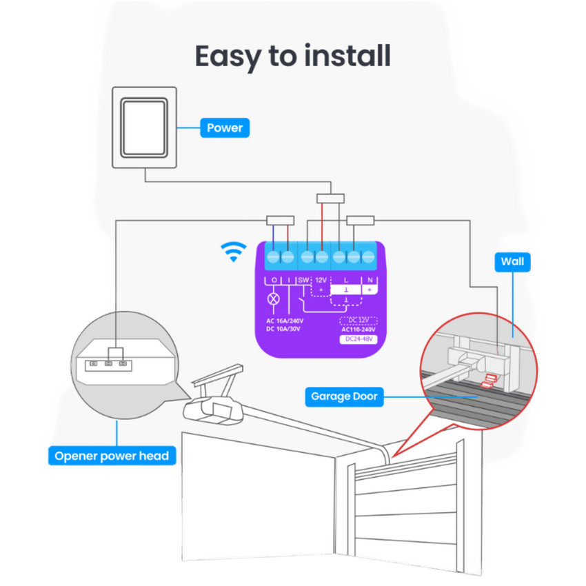 Relay Switch Inteligente Garaje / WiFi + BLE / Control Remoto App / Compatible Matter / Entrada 12-48V CC / Salida 30V 10A / 42 x 36 x 16 mm (1.7 x 1.4 x 0.6 in)