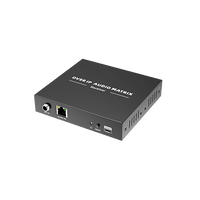 Extensor de Audio sobre IP | PCM 2.0 | 120 m | Matriz Flexible 1 a 1 / 1 a N / N a N | Interfaces Profesionales | Protección ESD | Solo Receptor