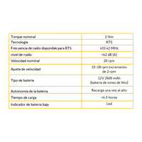 Motor inalámbrico (RTS) de baterías convierta sus persianas de cadena en sistemas inteligentes, para ventanas de 2.30m ancho / 3.50m alto, no incluye textil