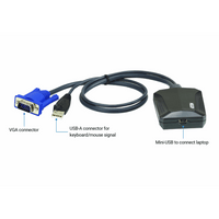 Kit de TI del adaptador para carrito de emergencia de consola KVM USB para ordenador portátil