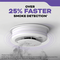 Detector de Humo Compacto Fotoeléctrico Autónomo | Batería AA Reemplazable | Modelo 21031529 | Pieza